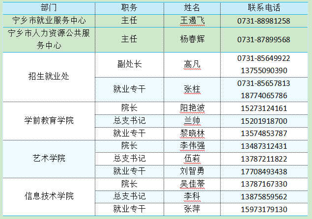 会务联系方式.jpg