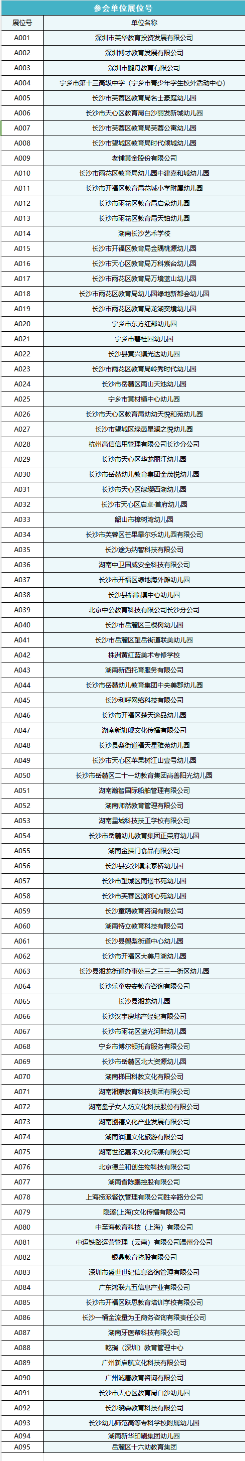 参会单位展位号.jpg