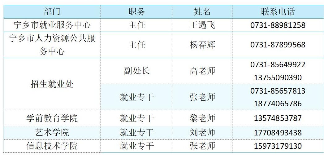 2023年毕业生供需见面会邀请函（送审稿）_01.jpg